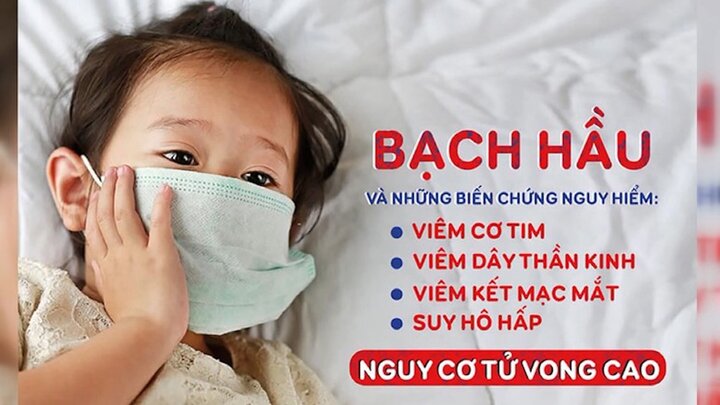 Tổng Quan về Viêm Cơ Tim Chu Sinh