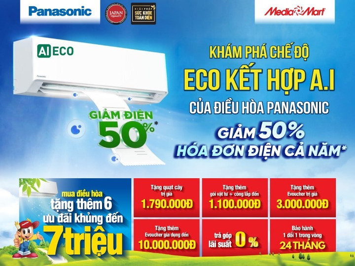 Khám phá chế độ ECO Kết Hợp A.I của điều hòa Panasonic - 1