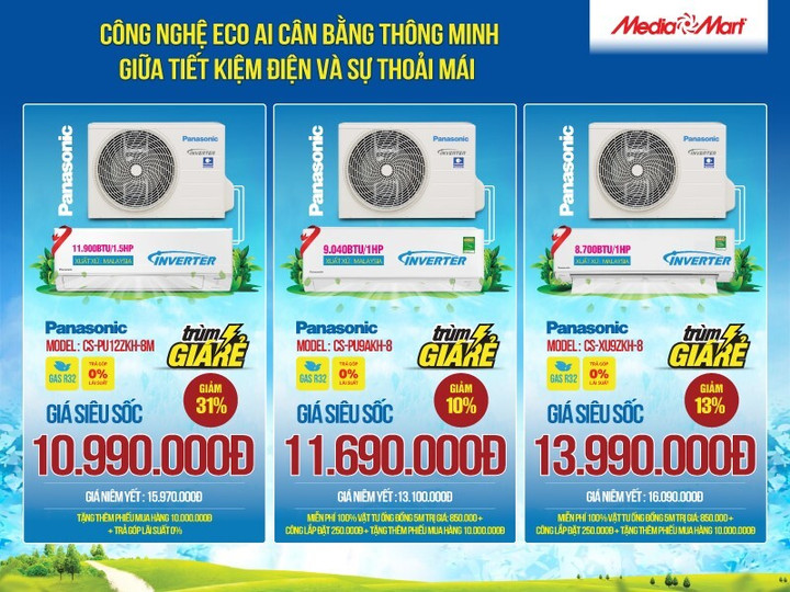 Khám phá chế độ ECO Kết Hợp A.I của điều hòa Panasonic - 4