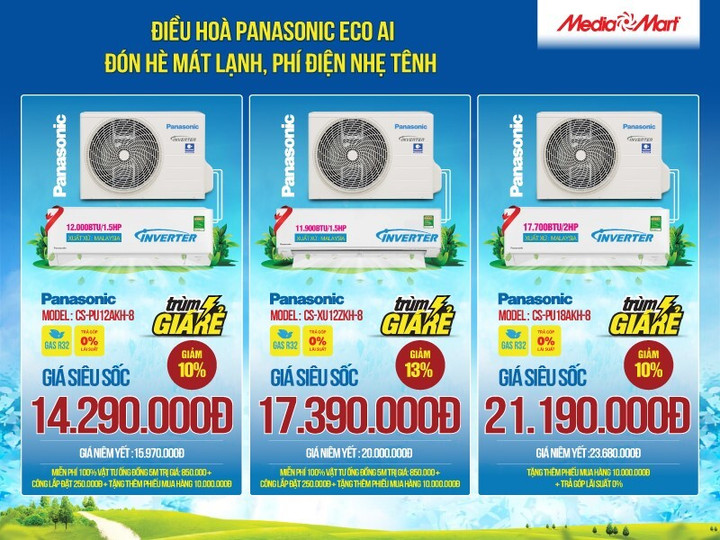 Khám phá chế độ ECO Kết Hợp A.I của điều hòa Panasonic - 5