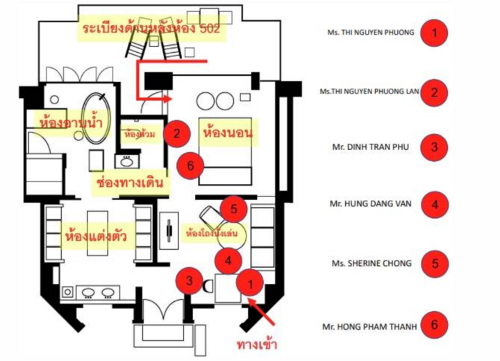 Sơ đồ phòng khách sạn và vị trí của các nạn nhân khi được tìm thấy. (Đồ họa: Thai PBS)