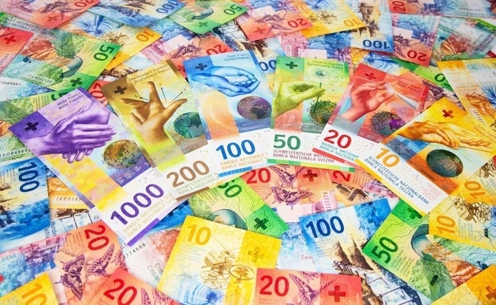 CHF là từ được viết tắt của đồng Franc Thụy Sĩ. (Ảnh: Corporate Finance Institute)