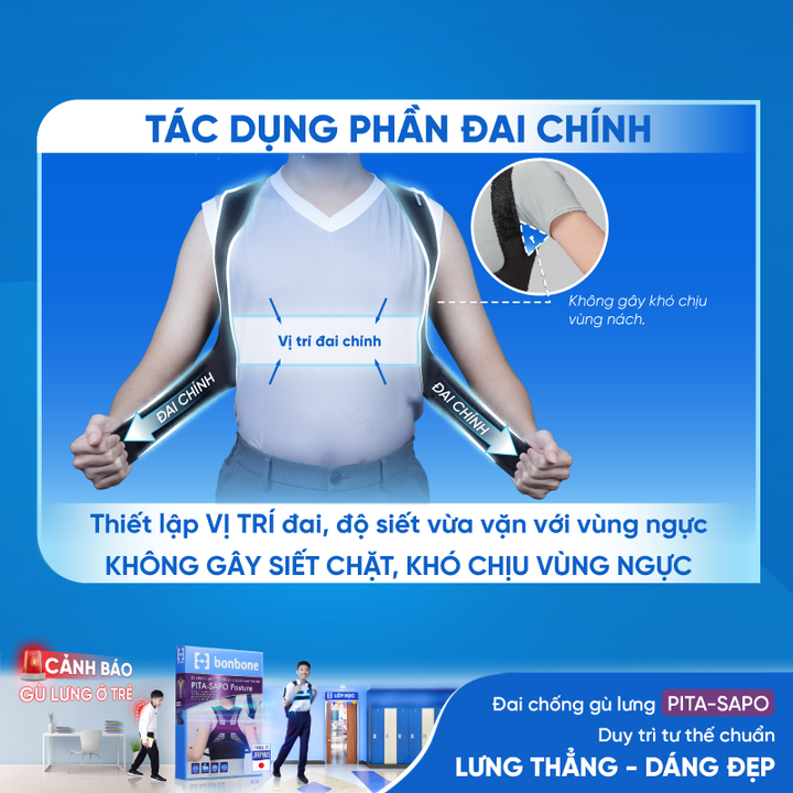 Tính năng của đai chống gù bonbone Pita - Sapo Posture.
