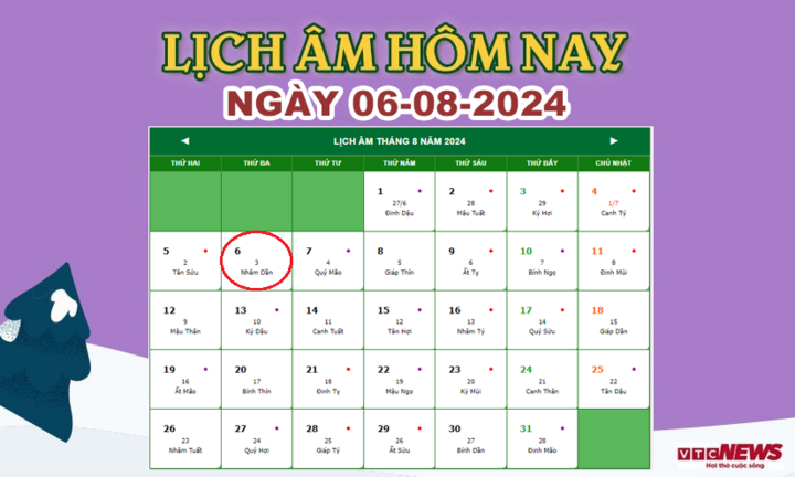 Xem lịch âm hôm nay ngày 6/8/2024