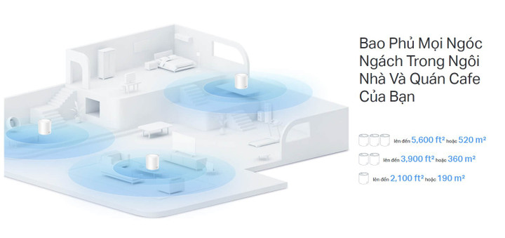 TP-Link Deco X10 Mesh Wi-Fi - Giải pháp mạng Wi-Fi hoàn hảo cho gia đình và SMB - 3