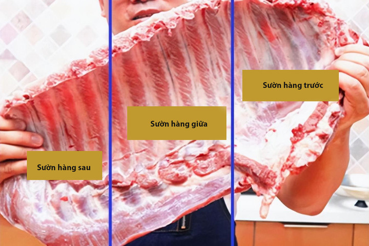 Vị trí miếng sườn hàng trước, hàng sau và hàng giữa. (Ảnh: Toutitao)