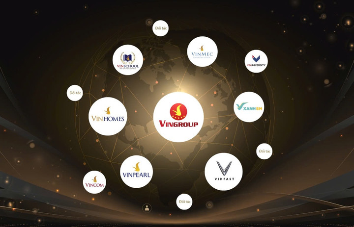 Khách hàng của VinFast, Vinhomes, Vinpearl, Vinschool, Vinmec, GSM đều có cơ hội trở thành thành viên VinClub.