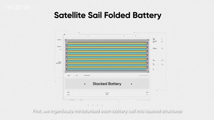 Cell pin có cấu trúc xếp chồng đa lớp.