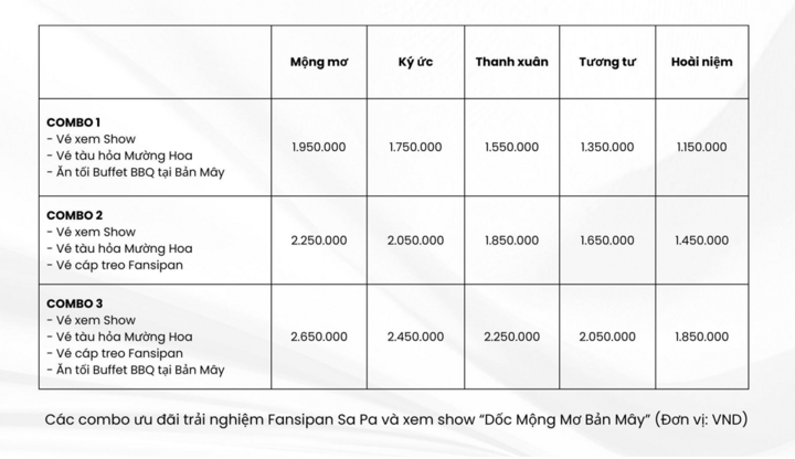Top các điểm đến hấp dẫn dịp 2/9 ở miền Bắc - 10