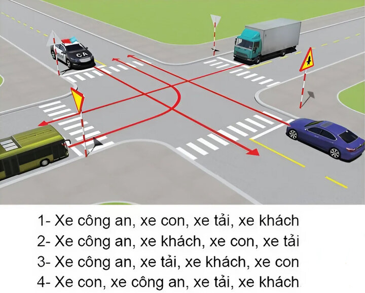 Tại ngã tư thứ tự các xe đi thế nào? - 1