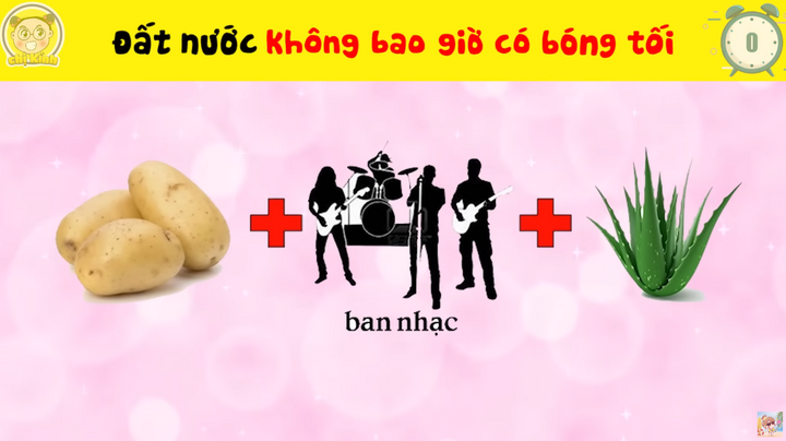 Đây là tên quốc gia nào? (Nguồn: Chị Kính)