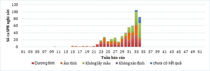 Tính nhanh 27 45 27 45 và các phương pháp tính toán hiệu quả