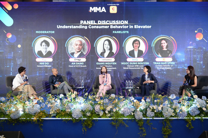 Truyền thông thang máy kỹ thuật số: Con đường mới để định hình thương hiệu - 7