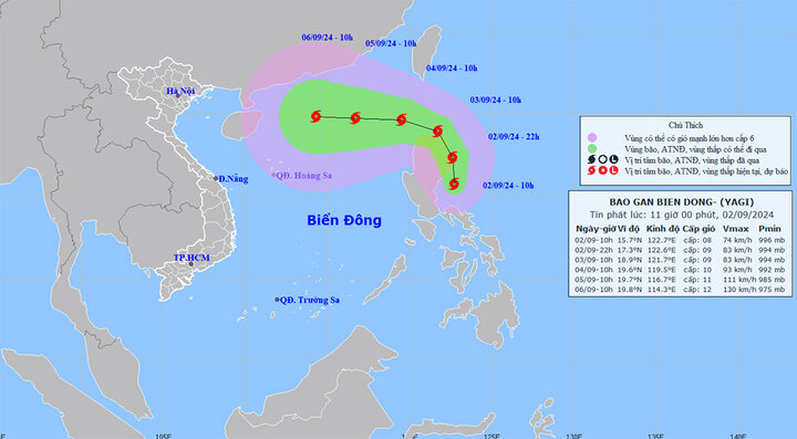 Dự báo cường độ và đường đi của bão Yagi. (Nguồn: NCHMF)