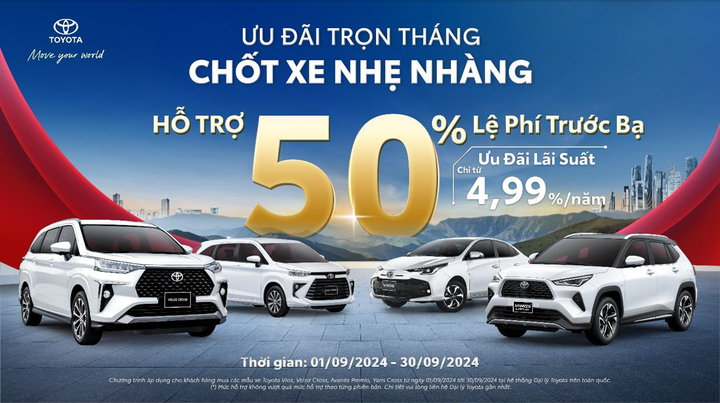 Cơ hội vàng sở hữu 4 mẫu xe Toyota với nhiều ưu đãi hấp dẫn - 1