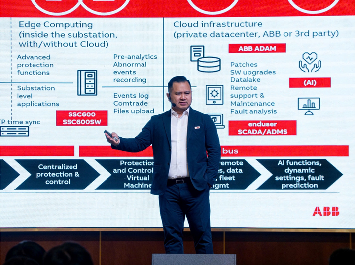 Ông Harlem Tsai, Giám đốc kinh doanh Khu vực Nam Á, Bộ phận Trạm điện phân phối số, giới thiệu về ADAM.