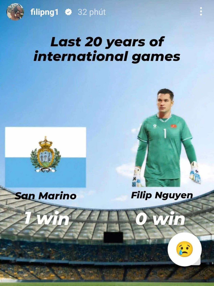 Nguyễn Filip chán nản với thành tích của bản thân.