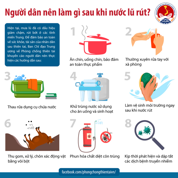 Hướng dẫn những việc nên làm sau khi nước lũ rút.