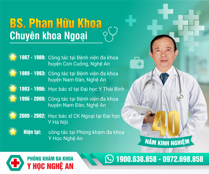Phòng khám đa khoa Y học Nghệ An - nơi trao gửi niềm tin của bệnh nhân - 2