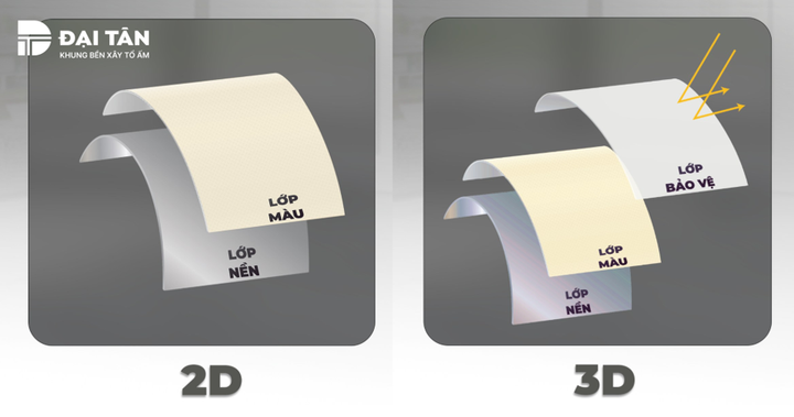 Công nghệ phủ phim vân gỗ 3D với lớp bảo vệ bên ngoài, đem lại độ bền màu tối ưu.