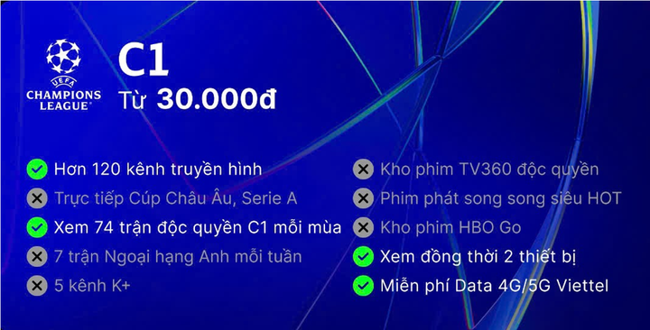 Chính sách chi tiết gói C1.