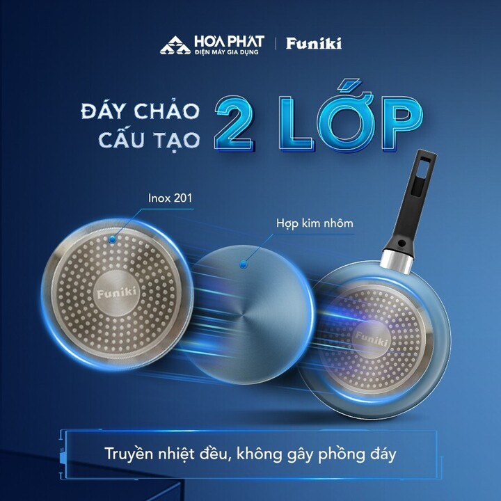Hoà Phát ra mắt bộ sưu tập chảo chống dính Funiki: Chuẩn bền, chuẩn chống dính - 3