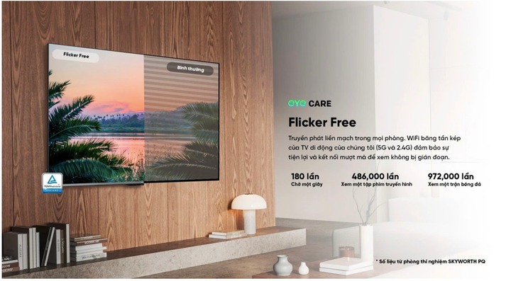 Q7500G sử dụng công nghệ bảo vệ mắt tiên tiến Flicker-free.