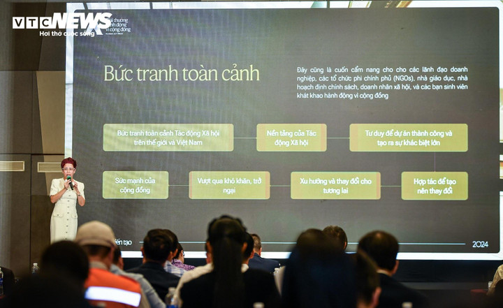 Nhà hoạt động xã hội Trần Mai Anh - Thành viên Hội đồng Giám khảo Human Act Prize giải thích thêm về chủ đề Cộng đồng kiến tạo.