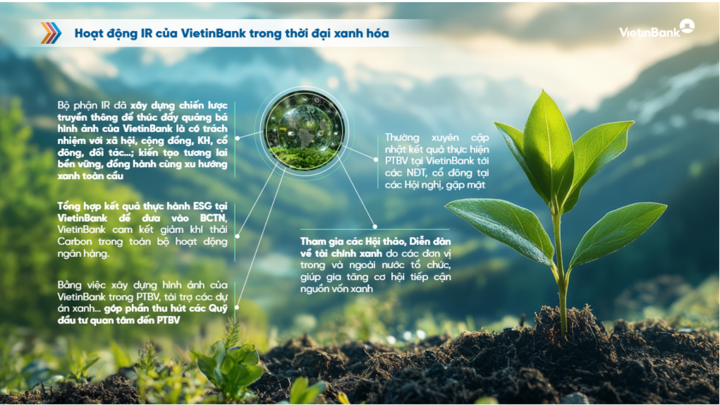 VietinBank lọt top Doanh nghiệp có hoạt động Quan hệ nhà đầu tư được yêu thích - 3