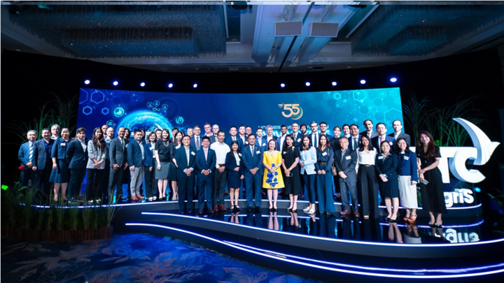 Tháng 5/2024, TTC AgriS tổ chức sự kiện International Partners Day với sự tham gia của đại diện các cơ quan Chính phủ Việt Nam, Singapore, Úc, cùng các đối tác chiến lược, thúc đẩy hợp tác đa quốc gia trong nông nghiệp bền vững.