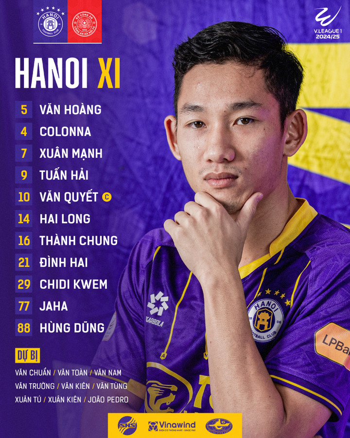 Trực tiếp bóng đá Hà Nội FC 1-1 Công an Hà Nội: Tuấn Hải ghi bàn - 5