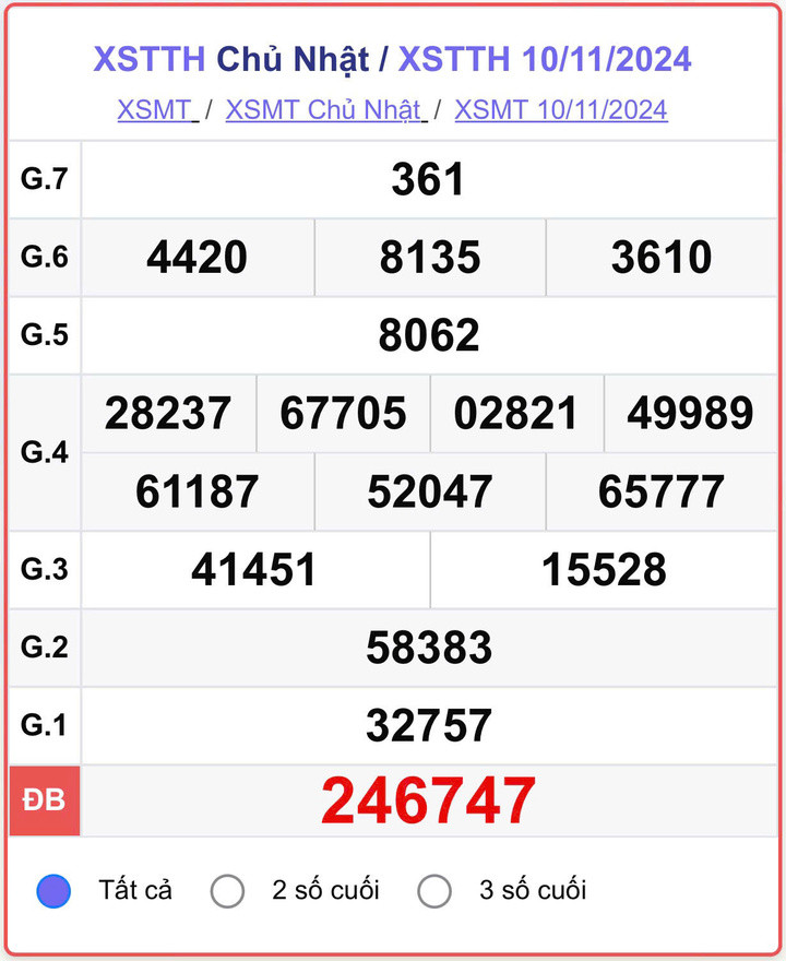 XSTTH 10/11, kết quả xổ số Thừa Thiên Huế ngày 10/11/2024.