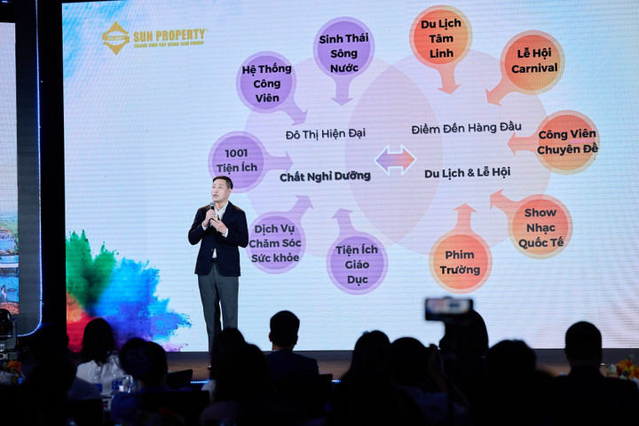 Đại diện Sun Group giới thiệu ý tưởng kiến tạo Đô thị nghỉ dưỡng Sun Urban City.