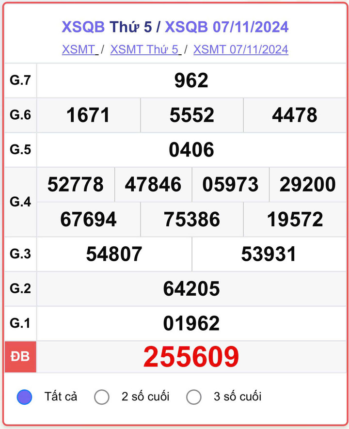 XSQB 7/11, kết quả xổ số Quảng Bình hôm nay 7/11/2024.
