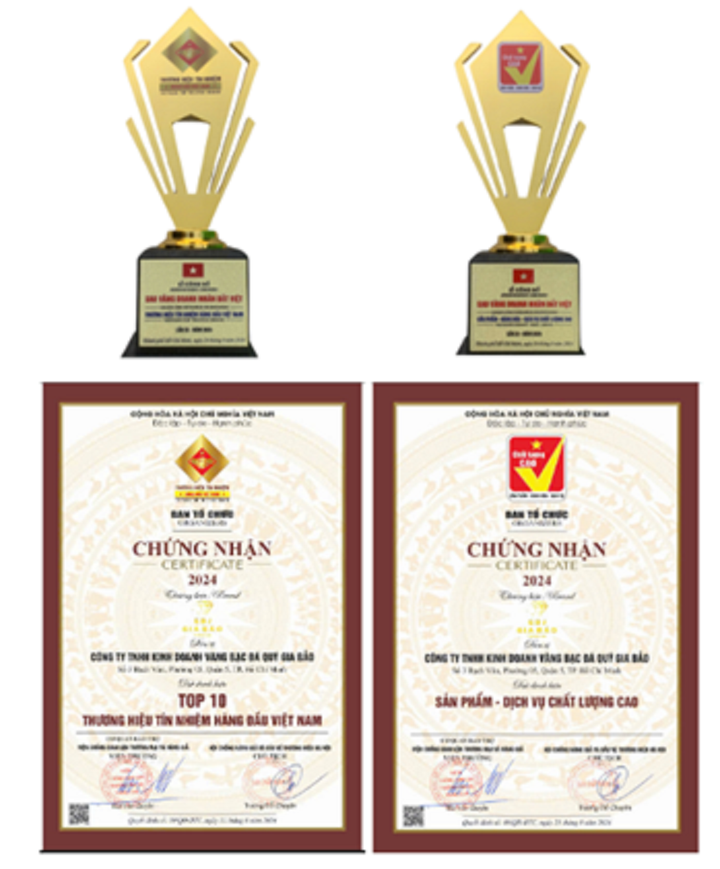 Công sức của đội ngũ được đền đáp với những giải thưởng nhận được.