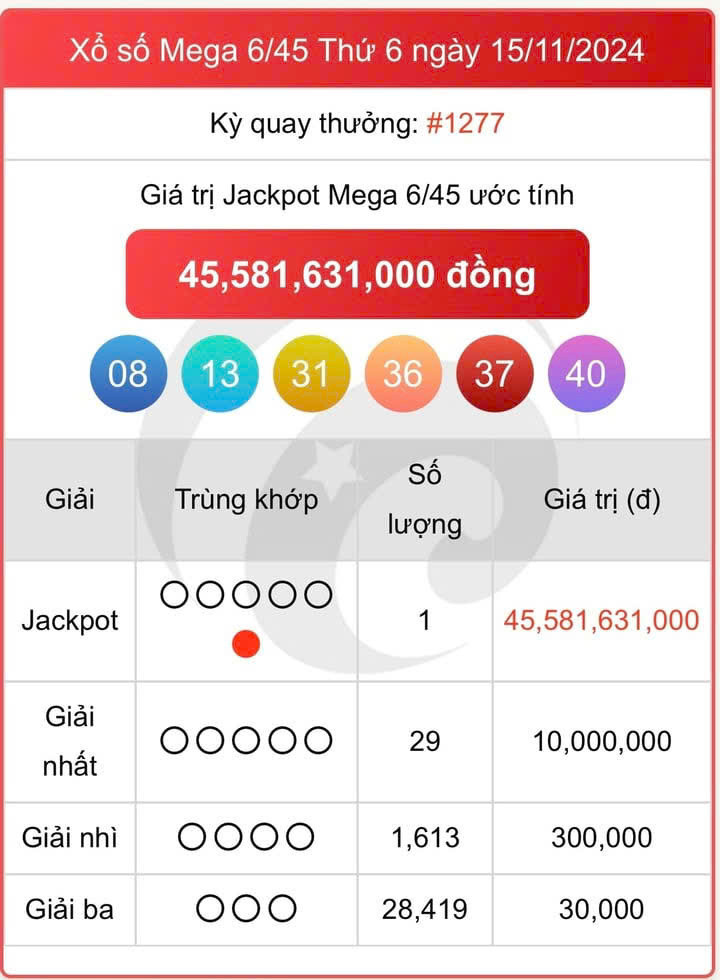 Vietlott 15/11, kết quả xổ số Mega 6/45 hôm nay 15/11/2024