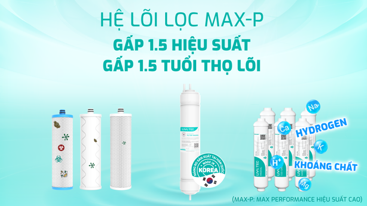 Hệ lõi lọc hiệu suất cao Max-P gấp 1,5 lần hiệu suất và tuổi thọ.