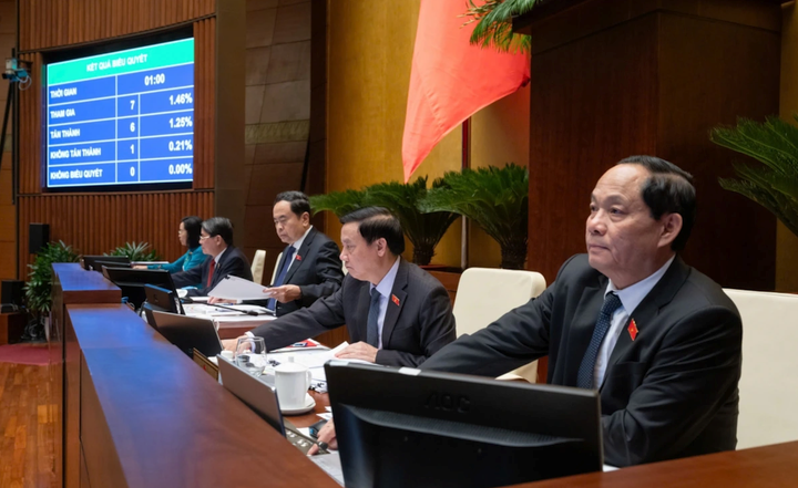 Các đại biểu bấm nút biểu quyết.