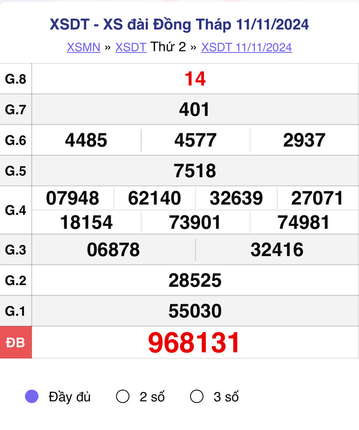 XSDT 11/11, kết quả xổ số Đồng Tháp ngày 11/11/2024.