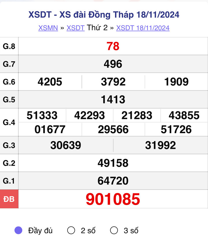 XSDT 18/11, kết quả xổ số Đồng Tháp ngày 18/11/2024.