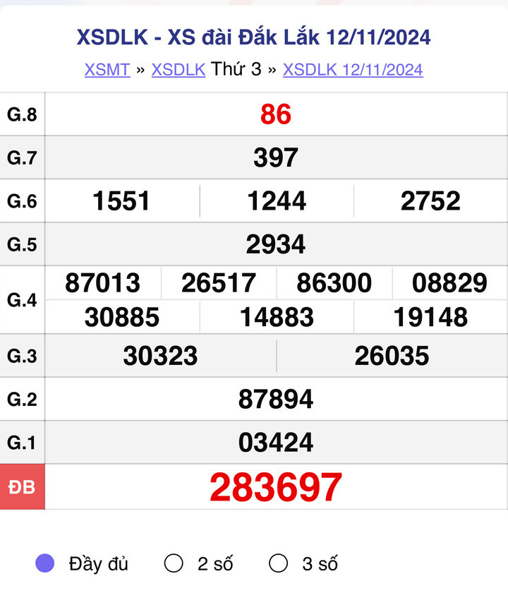 XSDLK 12/11, kết quả xổ số Đắk Lắk hôm nay 12/11/2024.
