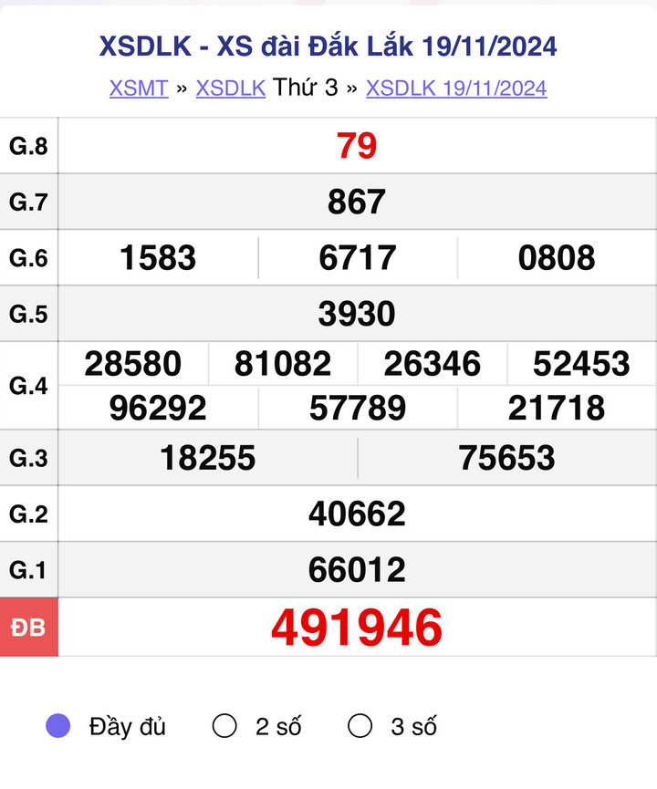 XSDLK 19/11, kết quả xổ số Đắk Lắk hôm nay 19/11/2024.
