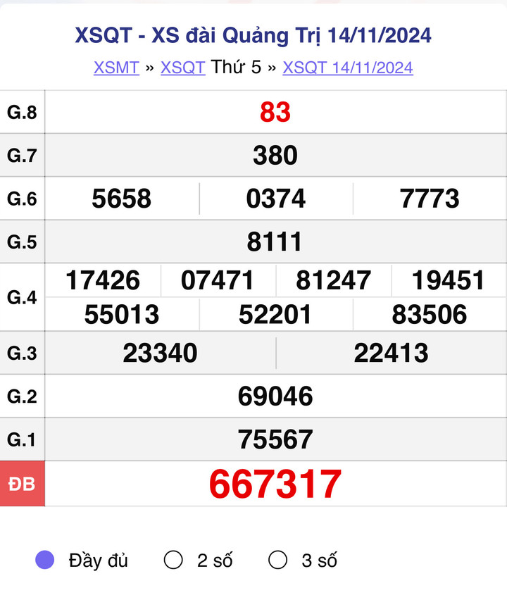 XSQT 14/11, kết quả xổ số Quảng Trị hôm nay 14/11/2024.