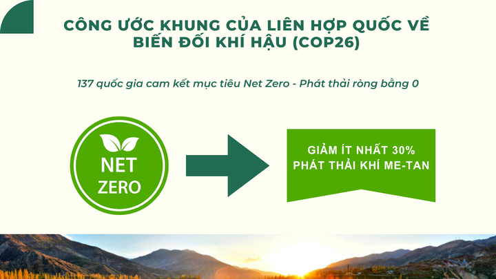 Việt Nam cam kết giảm ít nhất 30% tổng lượng phát thải khí mê-tan vào năm 2030 - 2