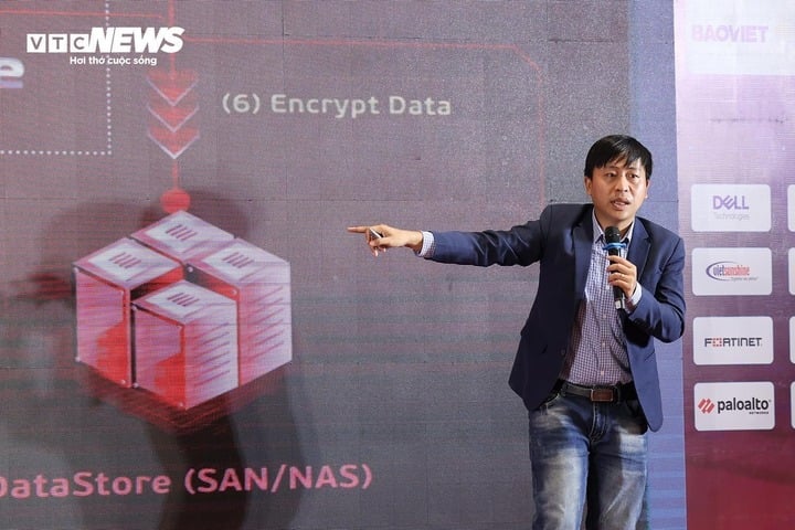 Ông Nguyễn Công Cường - Giám đốc Trung tâm Giám sát và Phản ứng trên không gian mạng, Viettel Cyber Security.