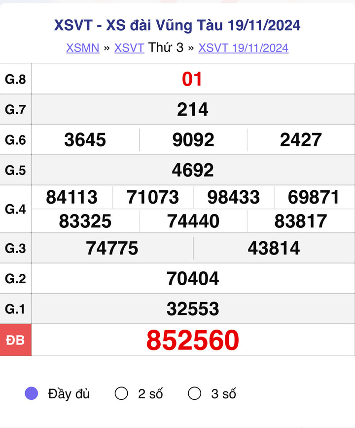 XSVT 19/11, kết quả xổ số Vũng Tàu hôm nay 19/11/2024.