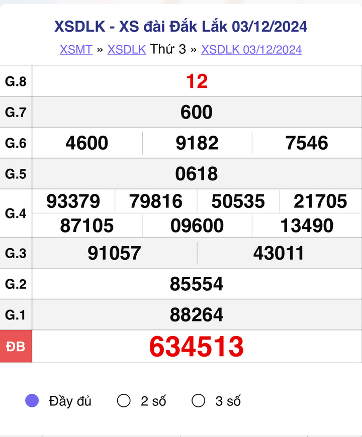 XSDLK 3/12, kết quả xổ số Đắk Lắk hôm nay 3/12/2024.