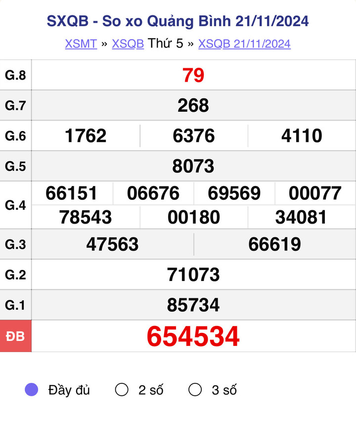 XSQB 21/11, kết quả xổ số Quảng Bình hôm nay 21/11/2024.