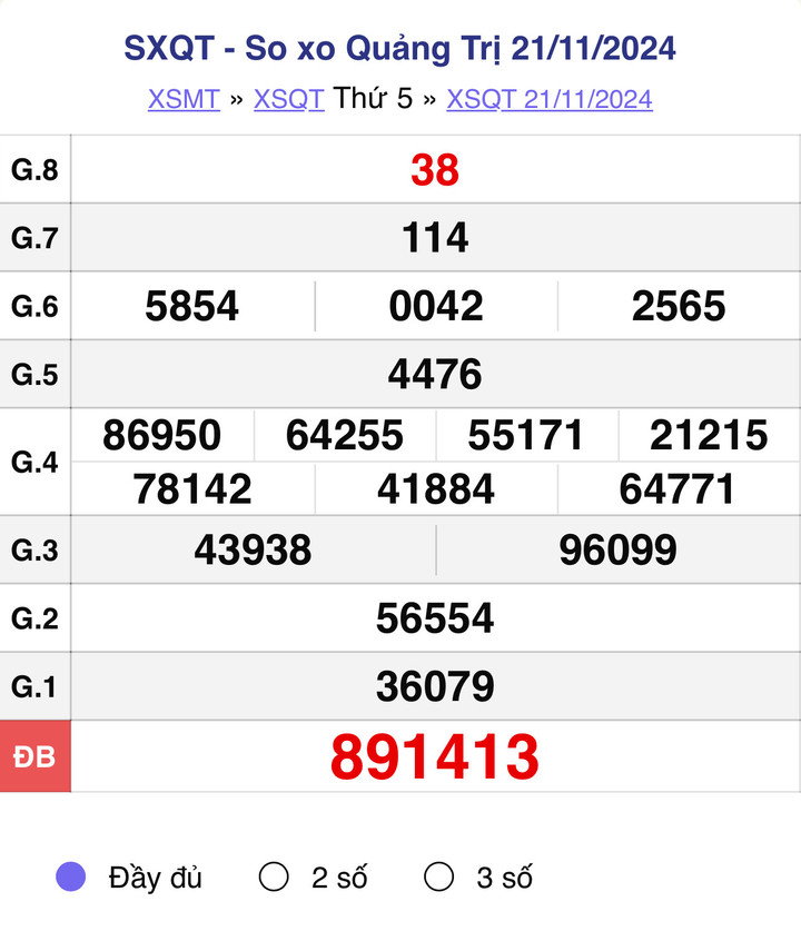 XSQT 21/11, kết quả xổ số Quảng Trị hôm nay 21/11/2024.
