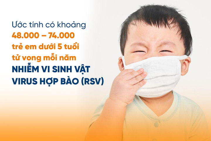 Bào tử lợi khuẩn - giải pháp phòng ngừa RSV tối ưu cho trẻ từ 0-2 tuổi - 1